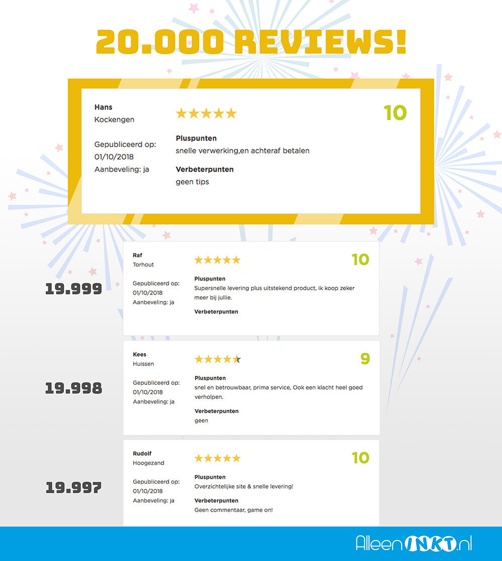 20000reviews_Alleeninkt_FBPost2